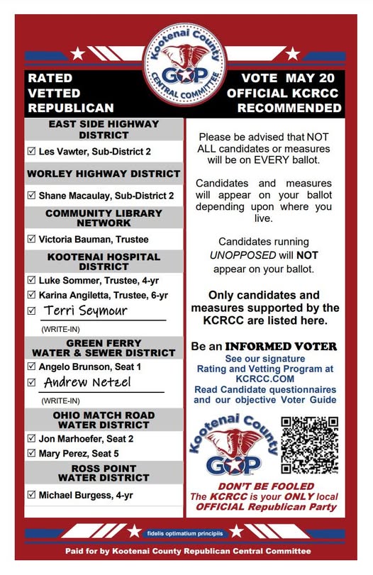 KCRCC May 2025 Rated and Vetted Ballot Card