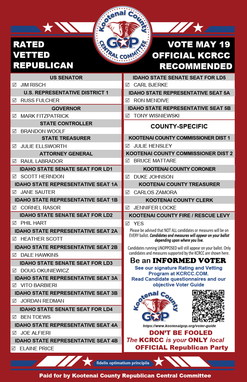 KCRCC May 2026 Rated and Vetted