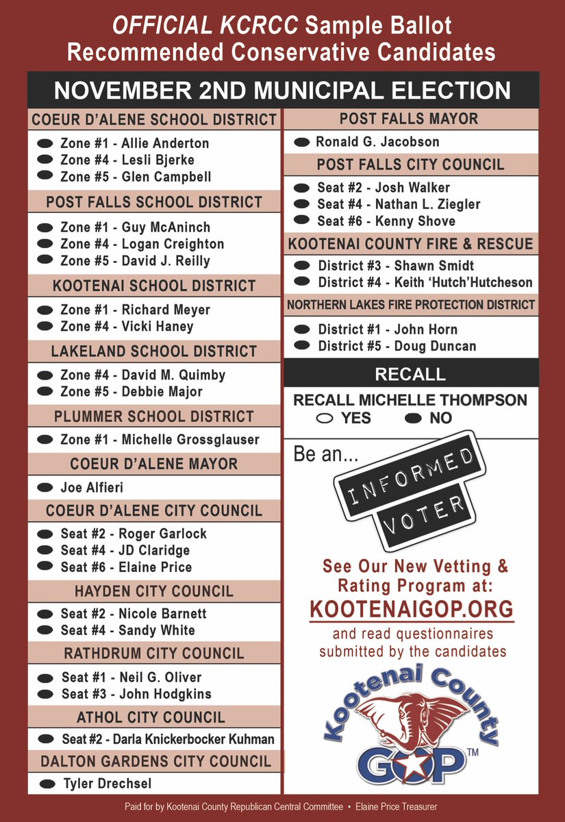 KCRCC November 2021 Rated and Vetted Ballot Card