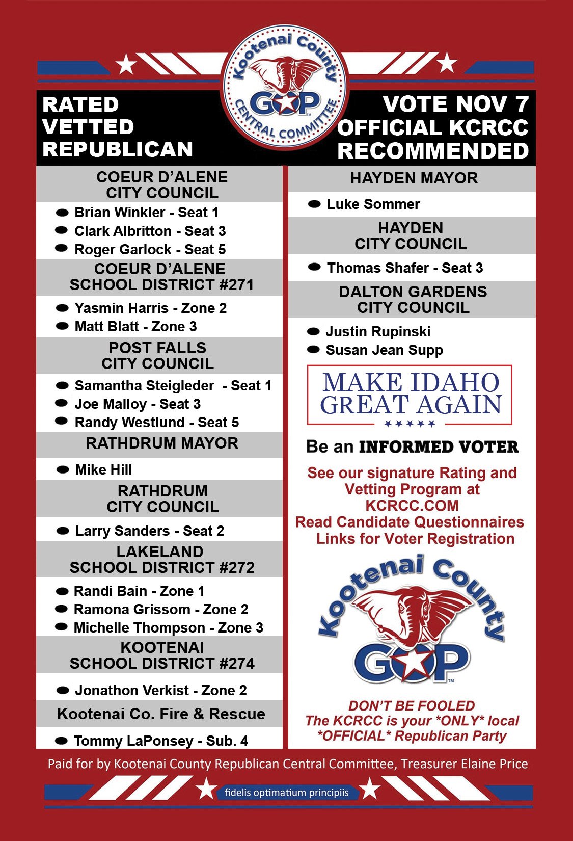 KCRCC November 2023 Ballot Card