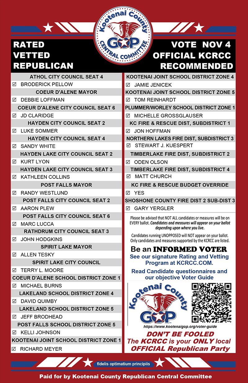 KCRCC November 2025 Rated and Vetted Ballot Card