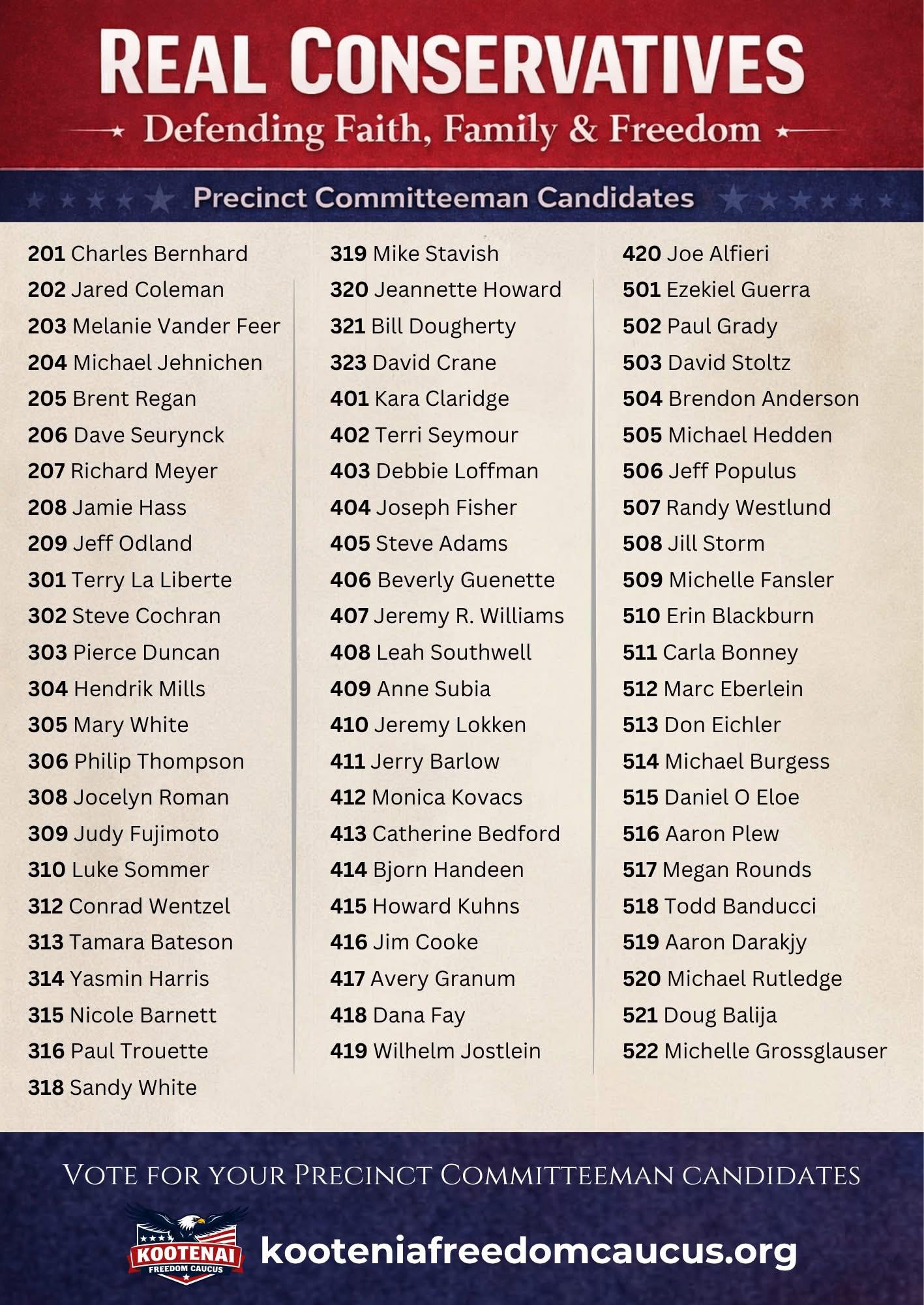 Kootenai Freedom Caucus Precinct Committeeman Slate Card